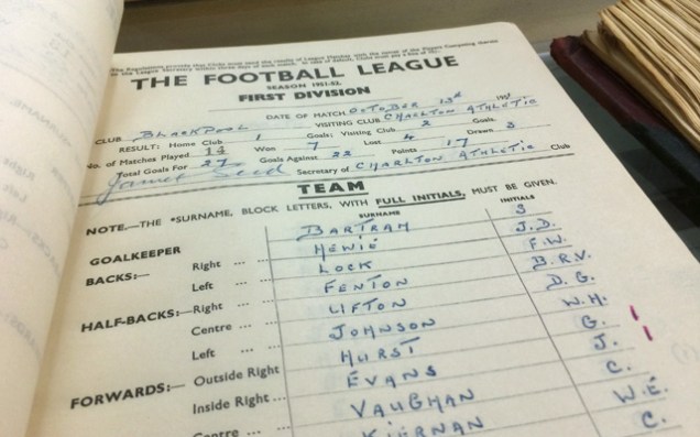 Charlton Athletic Museum